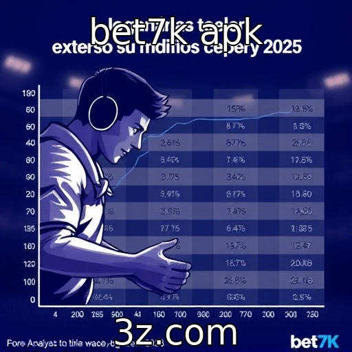 Análise do perfil dos jogadores em 2025